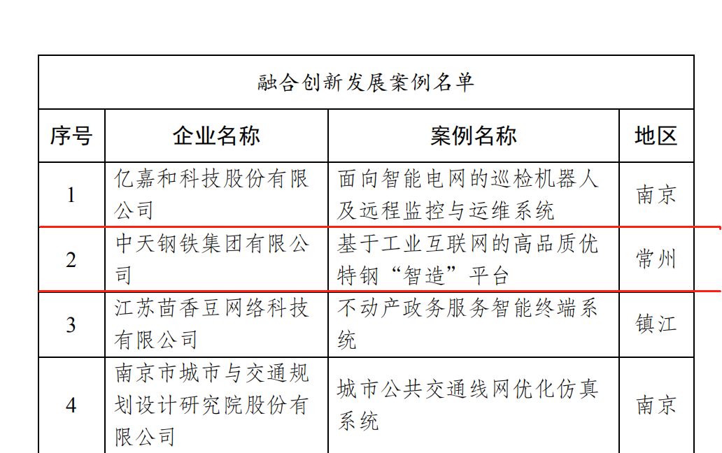 中天钢铁一年创造Gdp_钢铁侠图片