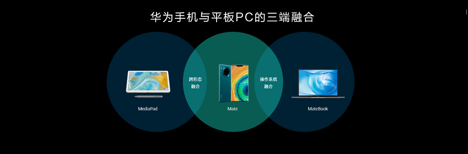 华为matebookd系列展现多屏协同神奇魅力pc进入智能互联新时代