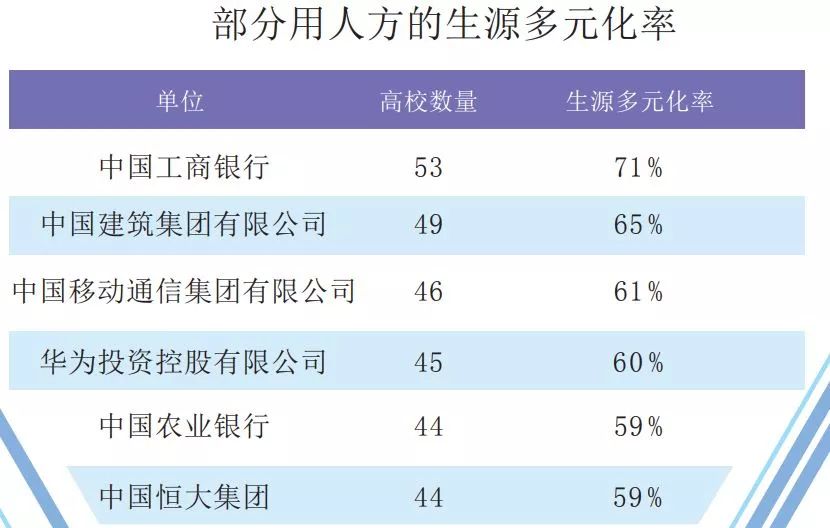 高校人数排名_小栗旬热血高校(3)