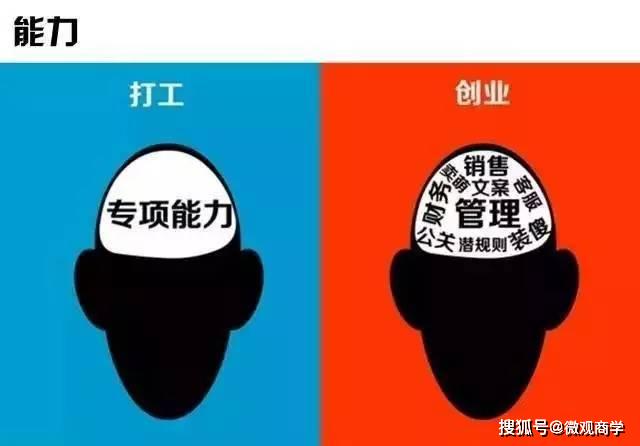 认知维度差异 67ddbf893c70407b82c1bb178eb4cef7.jpeg