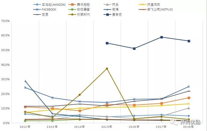 gdp排名视频怎么做的_gdp全国排名(3)