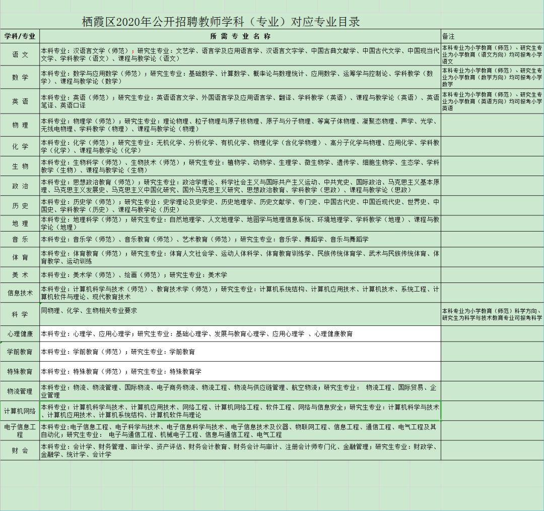 2020南京高淳区GDP_南京高淳区石臼湖地图(2)