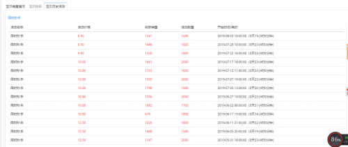 拼多多搜索词分析页面在哪 6a71e20c64b943a4a5df3e5ce2638d03.png