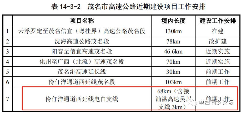 电白水东人口数量_电白水东图片(3)