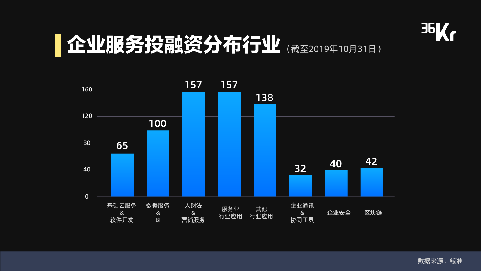 1978年_我国经济总量仅此位居世界第十名;2019年超过日本(3)