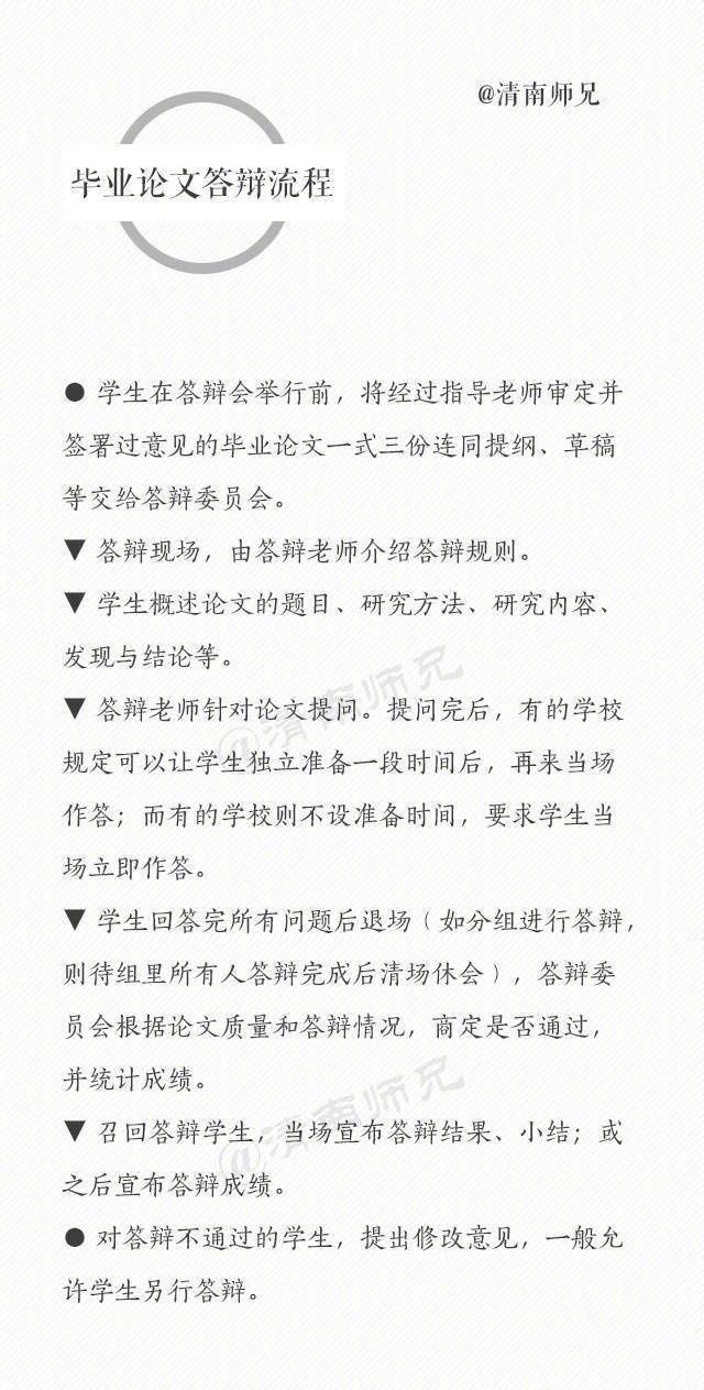 一般什么时候准备毕业论文 6f1e815590f84e24a4e99e0f917d3daf.jpeg