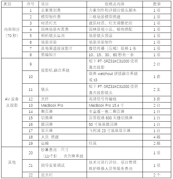 7210ddc1fbd941b4aacdac17a4fd8023.png
