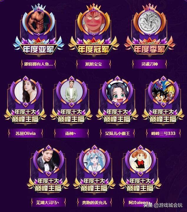 斗鱼主播排行_斗鱼人气主播排行:旭旭宝宝仅排第三,第一早已停播!