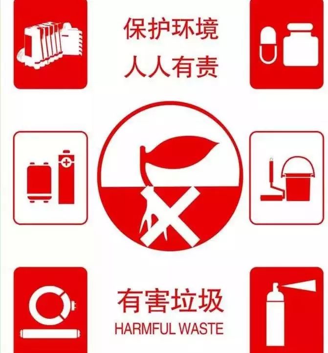 环评人均垃圾_垃圾分类手抄报(3)