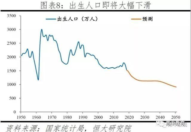 人口暴跌_疫情一年间,全球出生人口暴跌