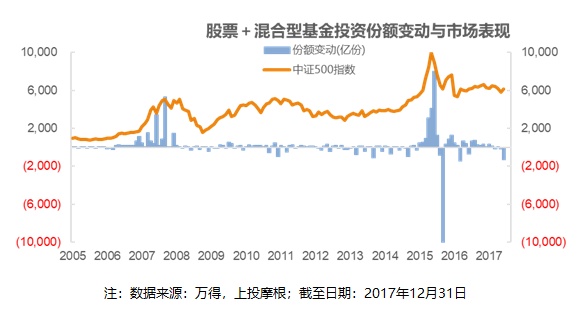 井冈山市gdp2020占比吉安_全省第一 2020上半年唐山排名全国第28位(2)