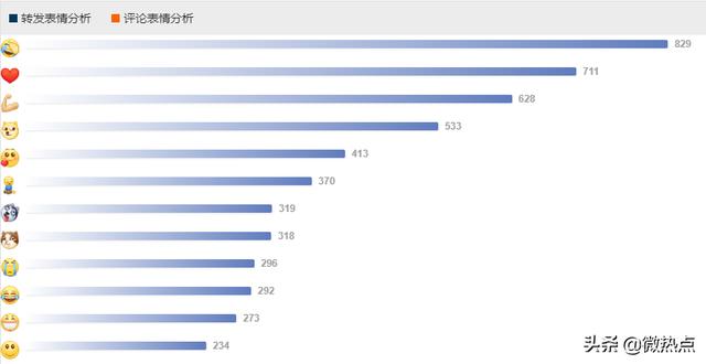 关于人口红利的申论题_申论概括题(2)