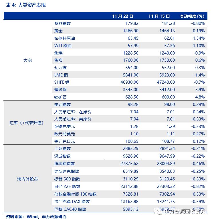 真实汇率下跌对gdp影响_指标与市场系列五 GDP 鸡的屁 你真的了解GDP吗(2)