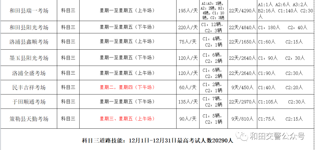 和田县人口_2016年和田市国民经济和社会发展 统 计 公 报