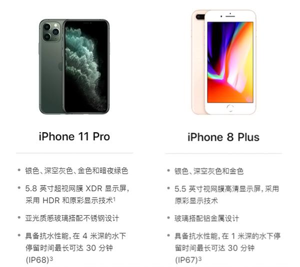 iphone8p已成过去式?看完与iphone11pro的比较,你就知道了