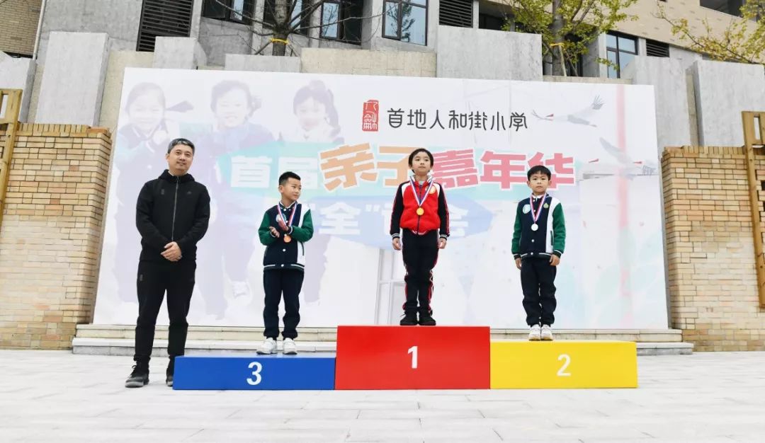 重庆首地人和街小学重庆天地人和街小学人和街小学颁奖仪式9团体总分