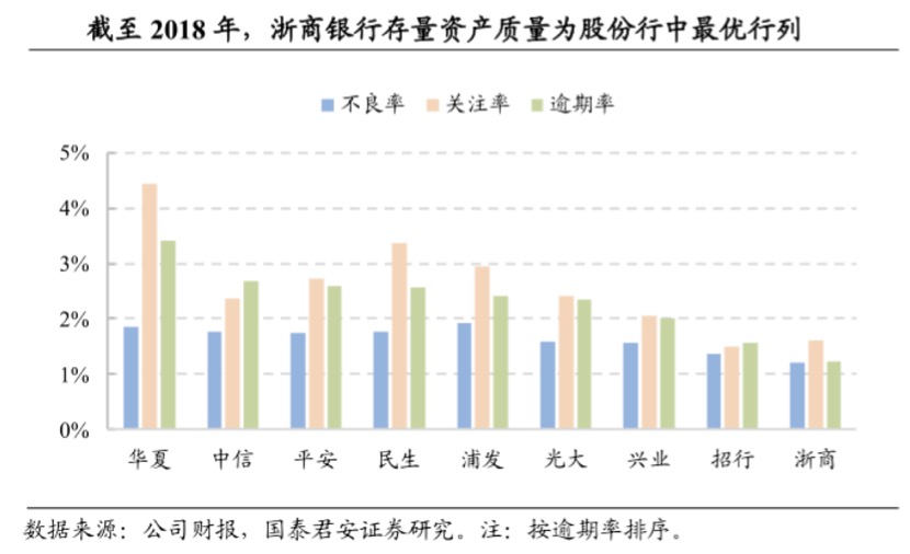 浙商如果把GDP带回浙江_浙江9市公布GDP数据 信息经济助推杭州宁波领跑(2)