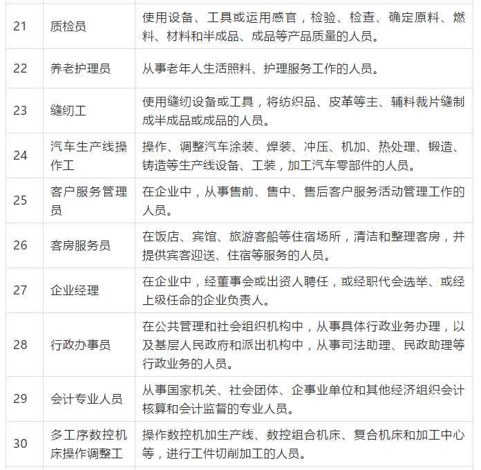 求职培训机构排行榜 8c6eb61128074d2db9d3d6023e3aeeb9.png