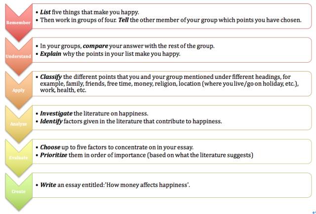 教学理念?其教学原则是什么?有何优势?