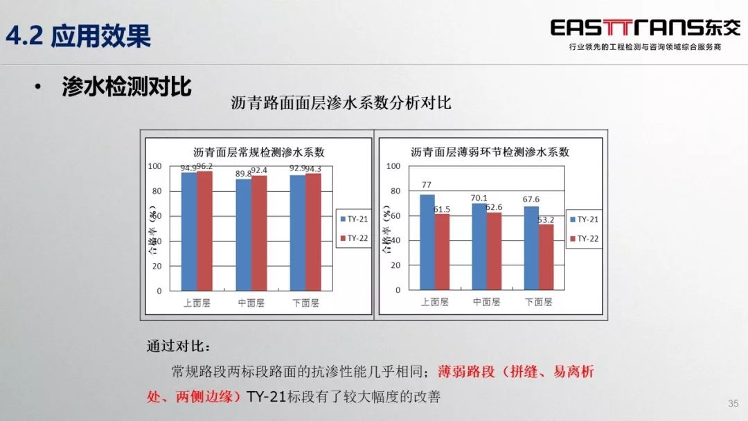 无损检测招聘网_无损检测行业资讯(5)