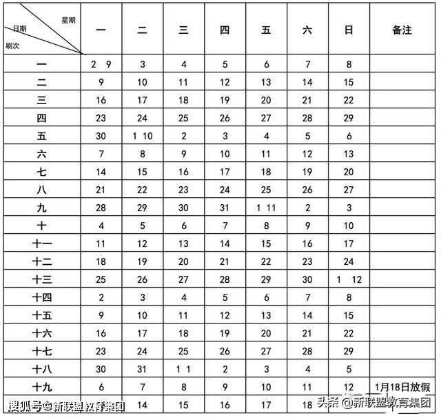 西安2020年GDP发布时间_2020年中国城市GDP三十强出炉,南京西安逆袭,武汉天津何时再起