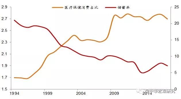 中国人口未来30年趋势及影响_从中国人口趋势分析未来30年房地产低估值深层逻