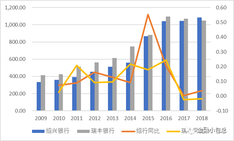 全州绍水多少人口_全州醋血鸭图片(2)