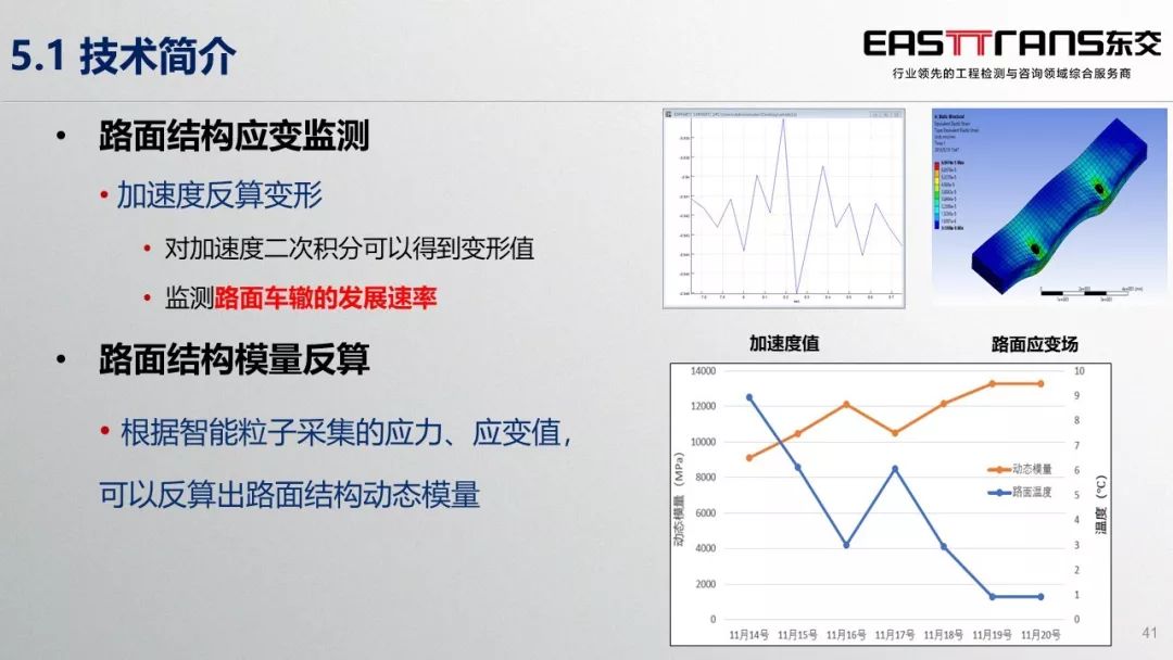 无损检测招聘网_无损检测行业资讯(3)