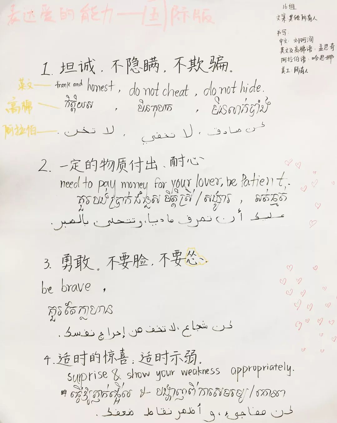 书写 刘珂洵(中文)孟思奇(英文,高棉语 哈斯娜(阿拉伯语)这场图文