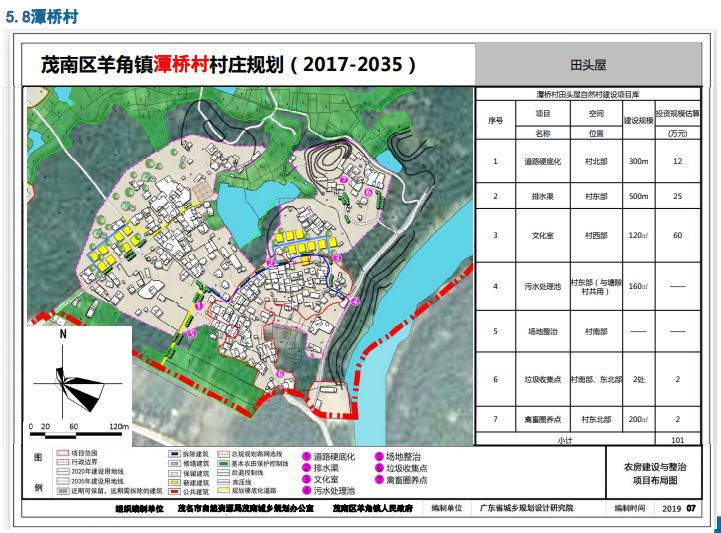 大茂镇人口_快大茂镇图片(2)