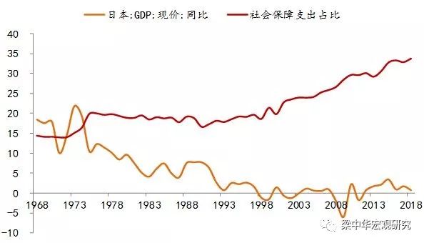 中国人口男性光棍_2020光棍人口