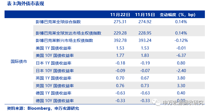 真实汇率下跌对gdp影响_指标与市场系列五 GDP 鸡的屁 你真的了解GDP吗