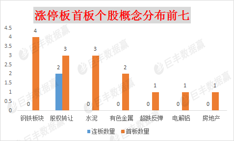 gdp高低能不能反映利润_美国GDP增长必须死守2 红线 才能保住企业利润(3)