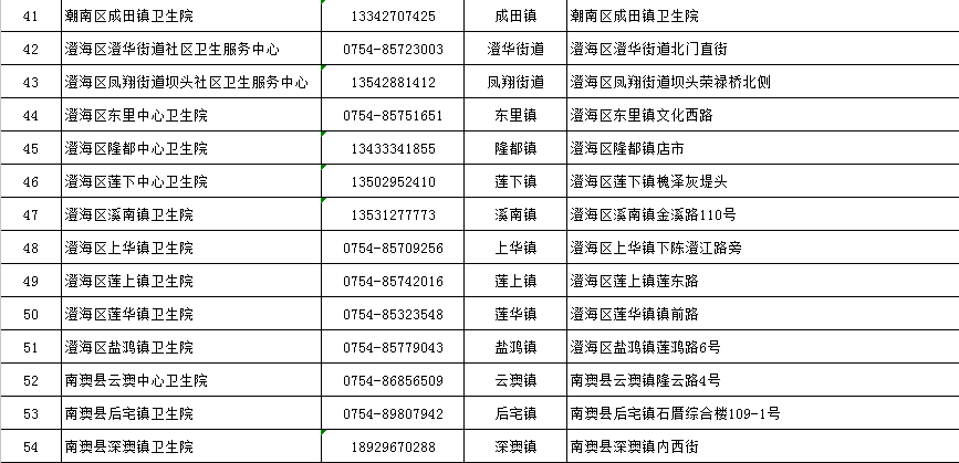 医院倒闭名单 b81b2fbbfda74563a02bb8b9aa53e7d5.png