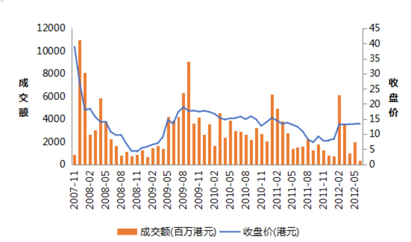 阿里巴巴为浙江创造多少gdp_浙江大学(2)