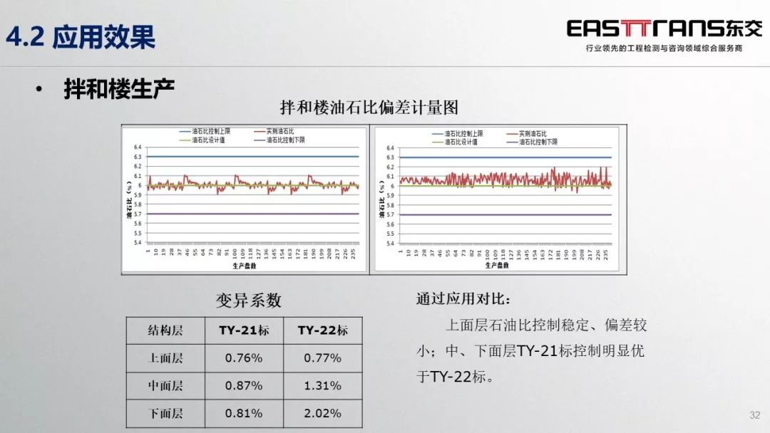 无损检测招聘网_无损检测行业资讯(5)