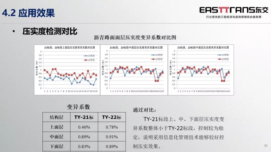 无损检测招聘网_无损检测行业资讯(3)