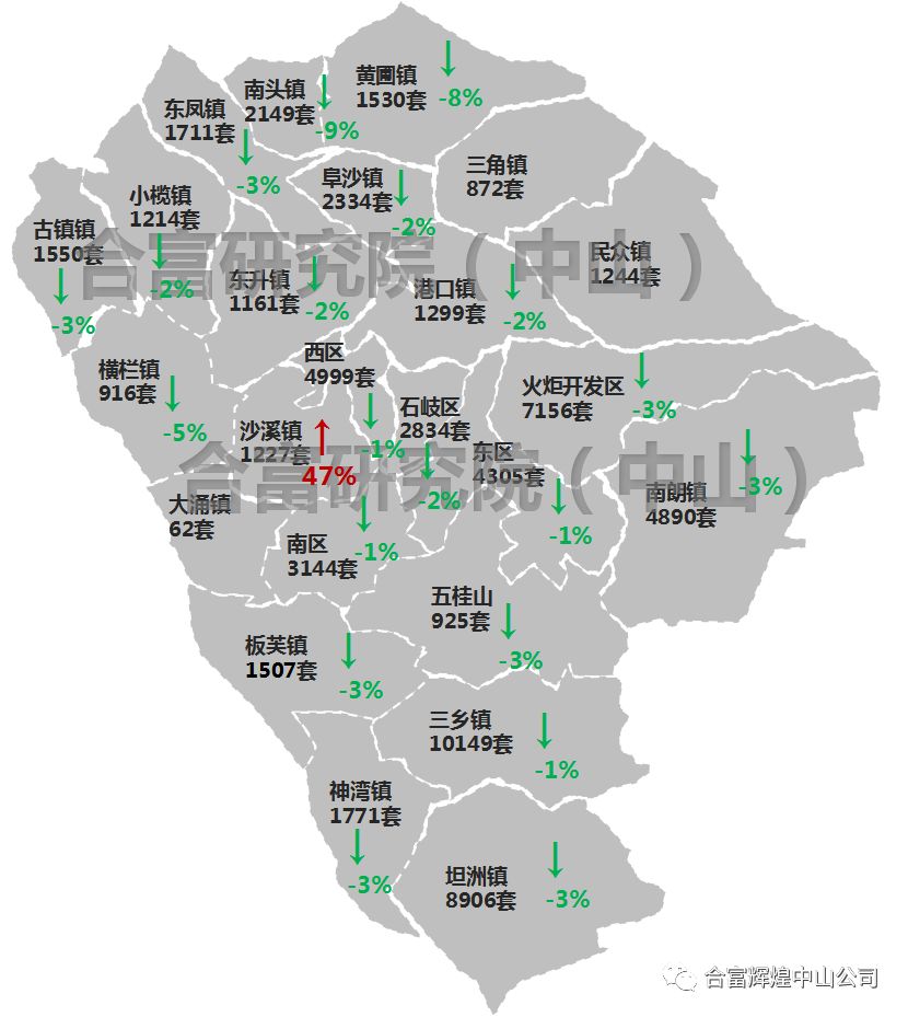 中山市经济总量2019_中山市地图(3)