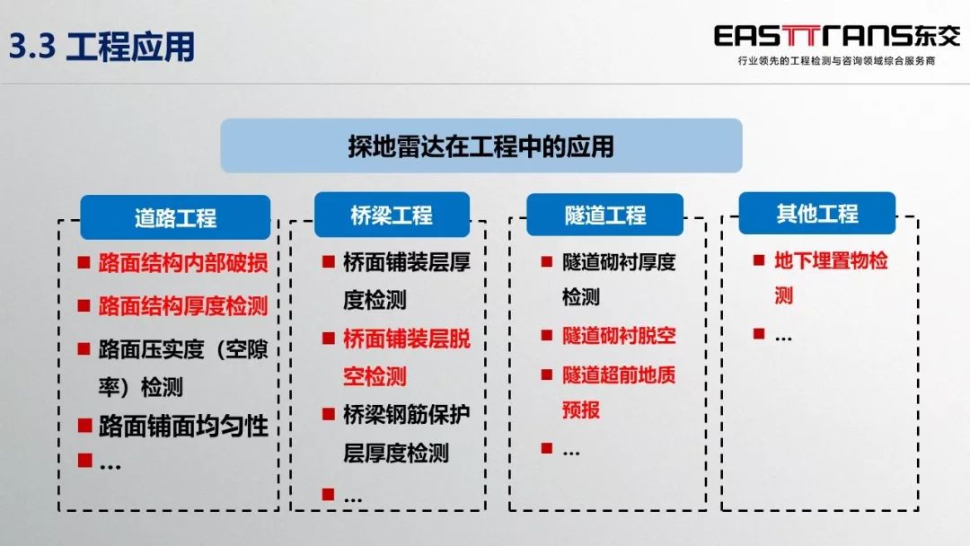 无损检测招聘网_无损检测行业资讯