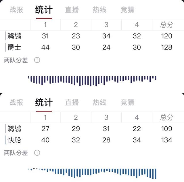 丢手牌简谱_丢手娟儿歌简谱(2)