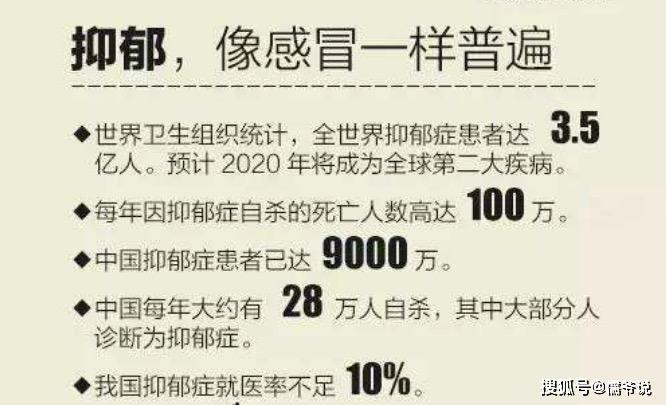 世上没有真正的感同身受简谱_世上没有感同身受配图(2)
