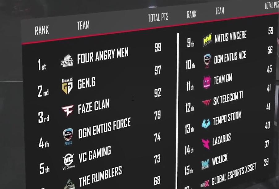 什么叫做白名单赛事 d86b6b1808ef4c5ca6162ff19a3d2f71.png