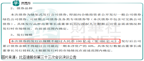 发债100亿偿还借款、补充运营资金，比亚迪面临较大的偿债压力？