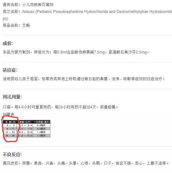 春龙和宝宝：国外4岁以下儿童禁用的药，却在国内给婴幼儿吃，家长不要买了