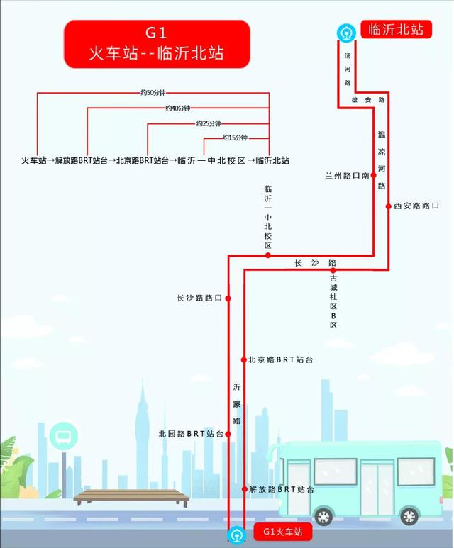 优化调整k10路