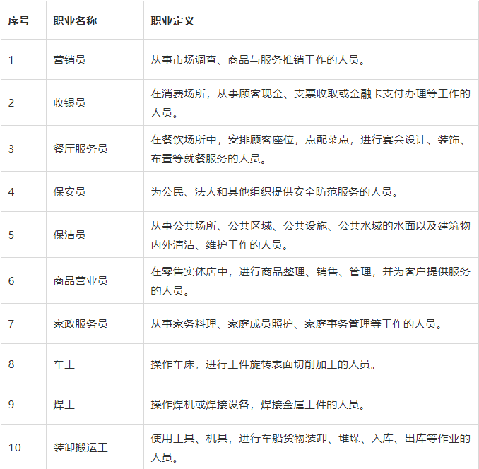 家政服务排名_家政服务