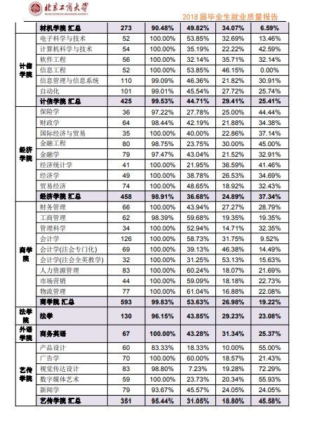 人口系统论_人口老龄化(3)