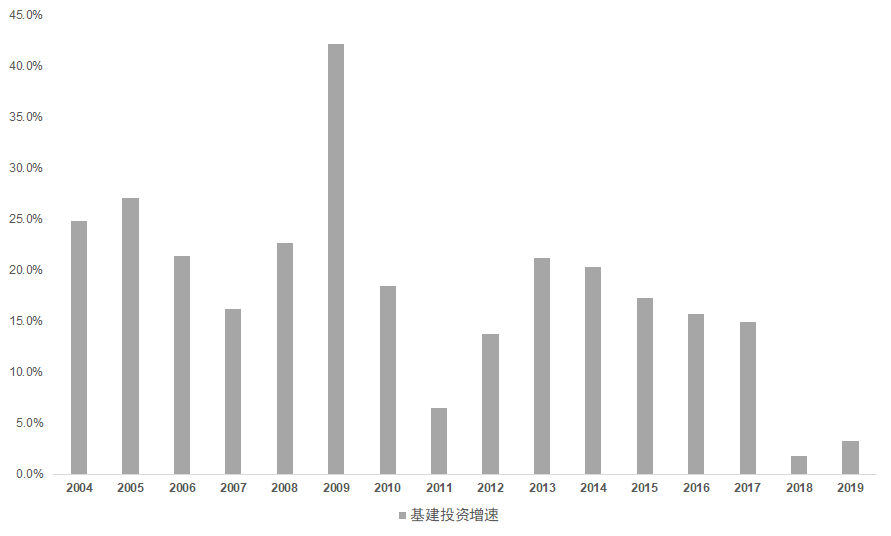 金牛2020gdp_中国gdp2020年(3)