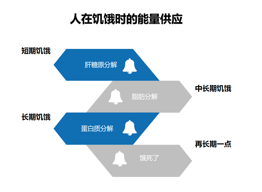 糖医帮人口_袁嘉敏帮人口照片(3)