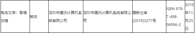 新一批进口游戏版号下发，腾讯、网易、东方明珠在列_财经